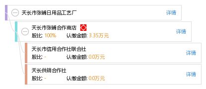 天长市张铺日用品工艺厂 匠心工艺，点亮生活之美